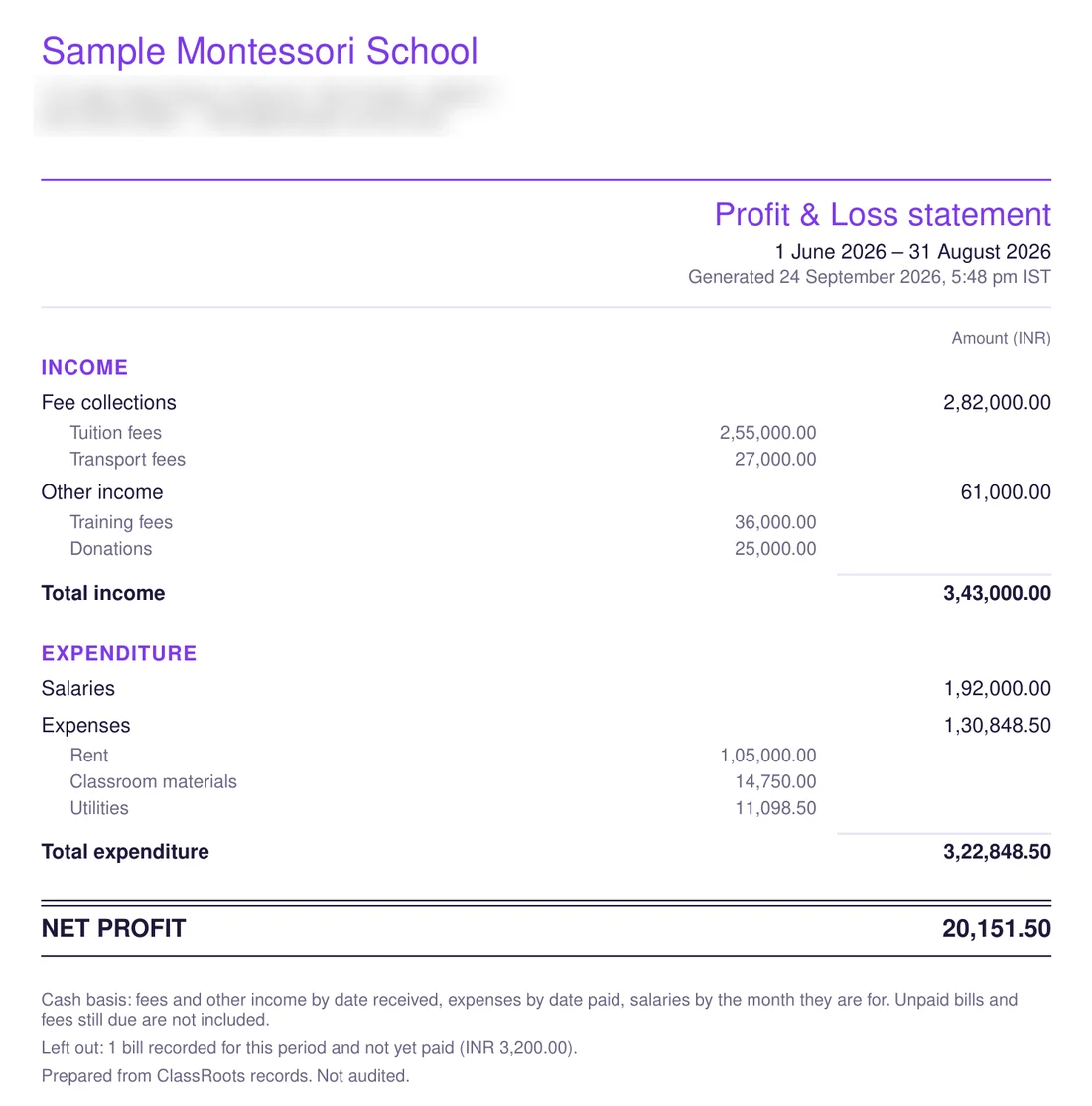 The P&L statement — a PDF on your letterhead, shown with sample school data.